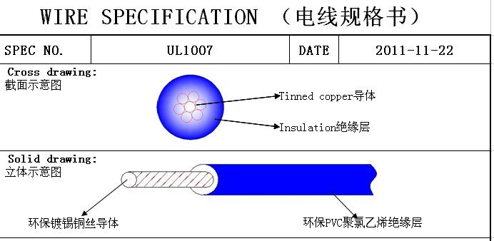 ul1007-24# pvc電子線 鍍錫銅線 國標線材