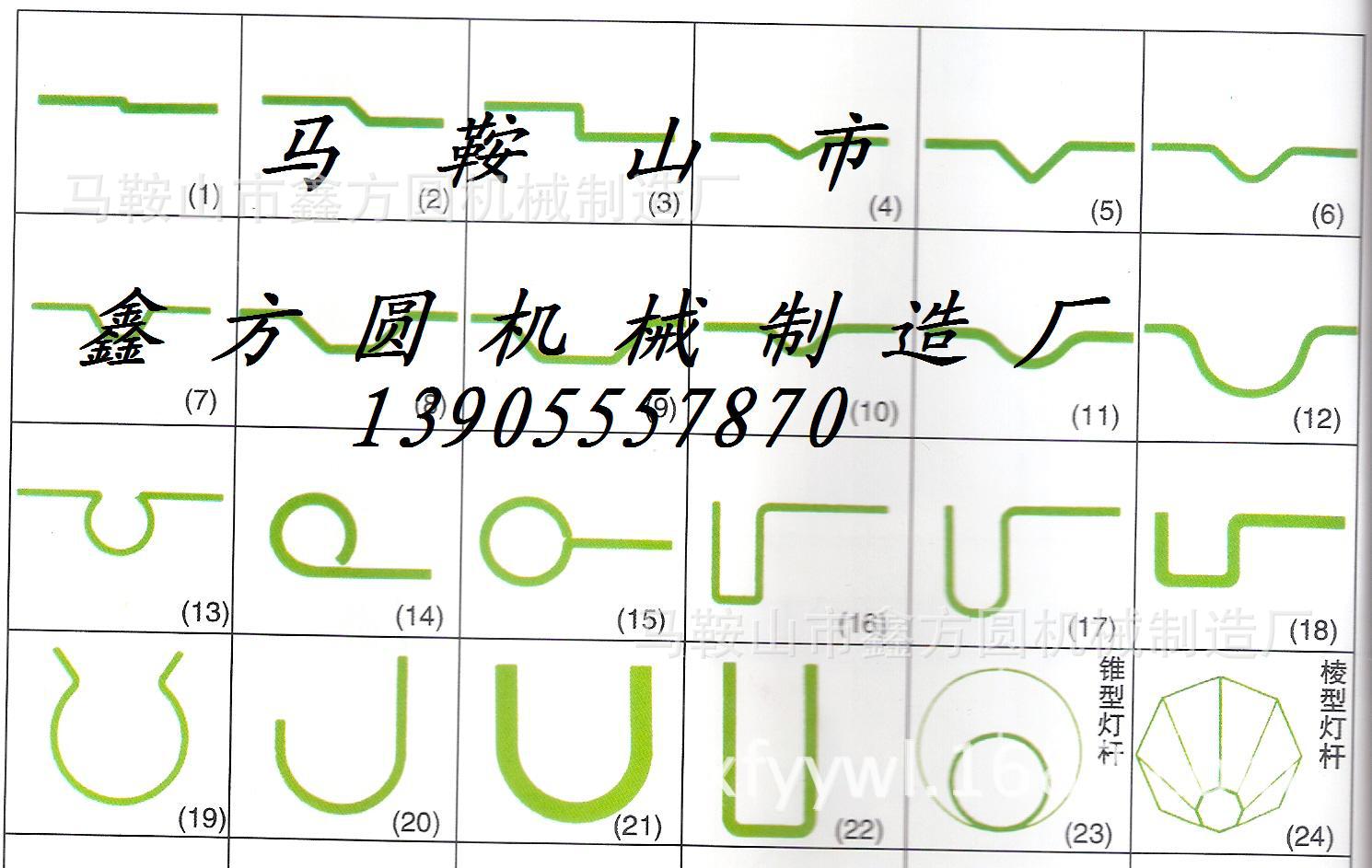 廠家直銷 折彎機u型模具