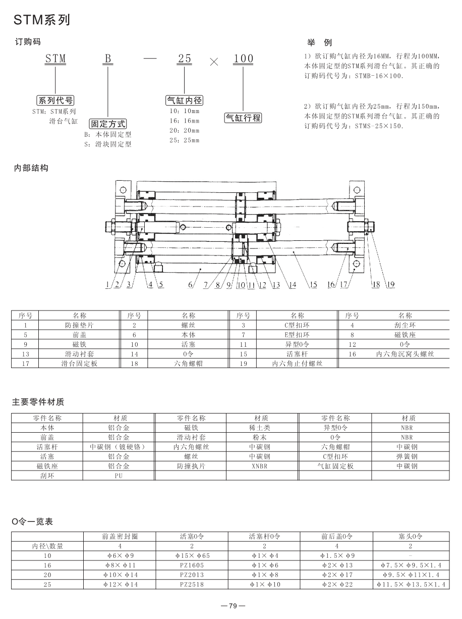 stmb10-25 双杆气缸 双轴气缸(亚德客型)