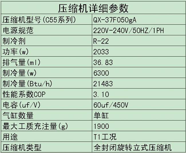 凌达压缩机参数对照表图片