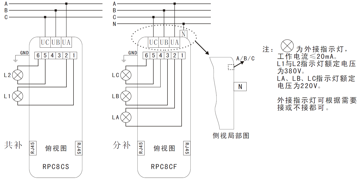 华星电气rpc