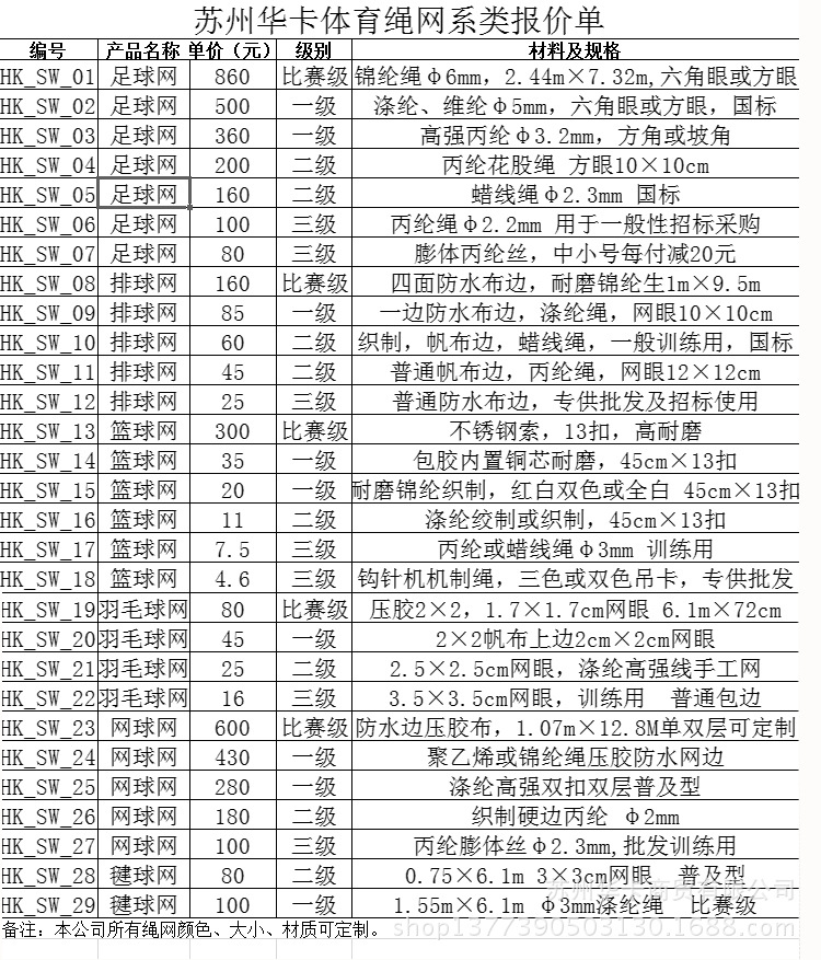 東盛塑料網眼袋 煤礦井下用塑料網假頂 不鏽鋼網,銅網,鋼板網,電焊網