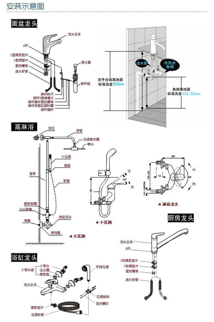 厂家直销 20cm铝丝编织连接高压进水软管