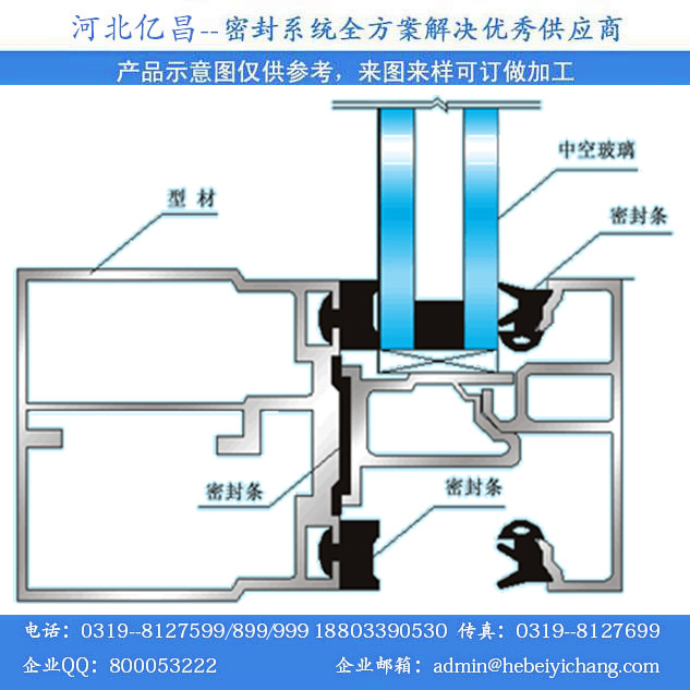 產品安裝示意圖