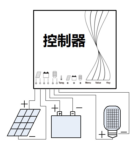 太阳能路灯控制器图解图片