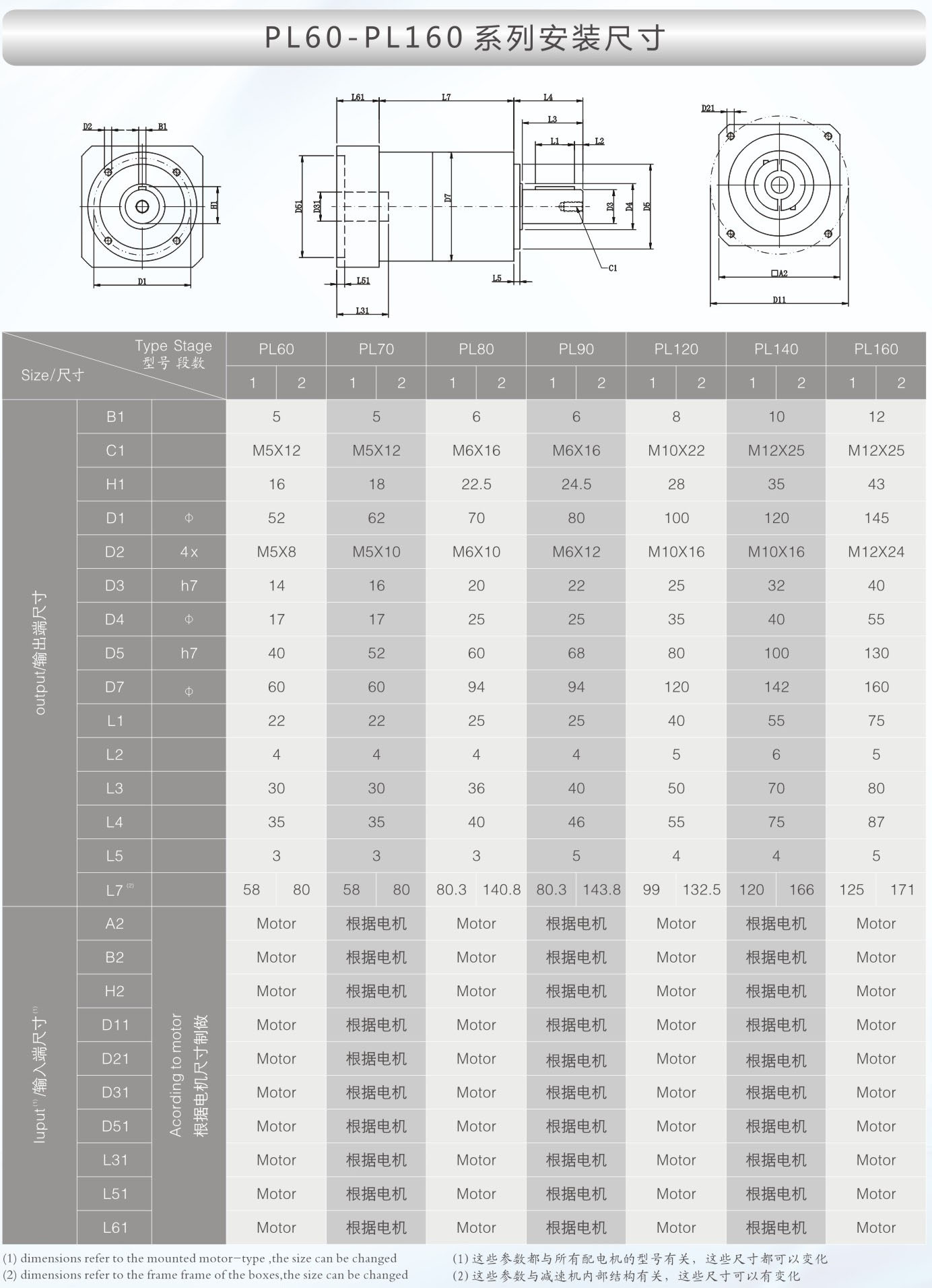  行星減速機規(guī)格型號和重量表_行星減速機規(guī)格型號和重量表格