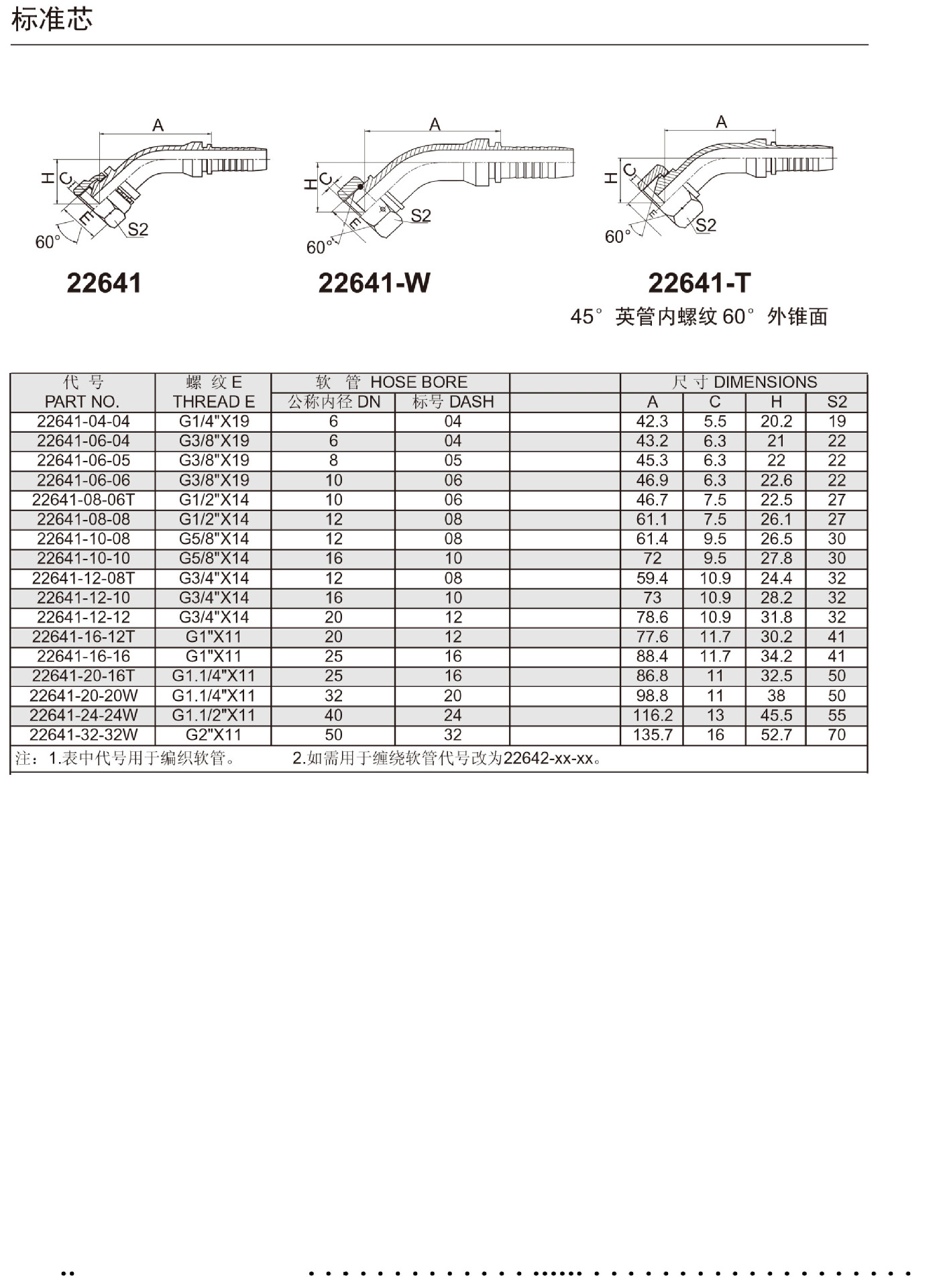 通用密封圈 供应吉密齐全v型夹布密封圈 供应 聚氨酯密封圈 各种规格