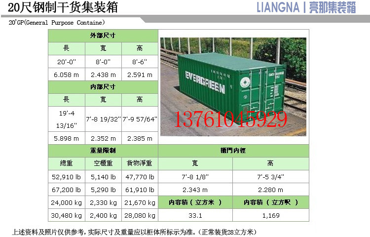 集装箱柜号跟踪图片