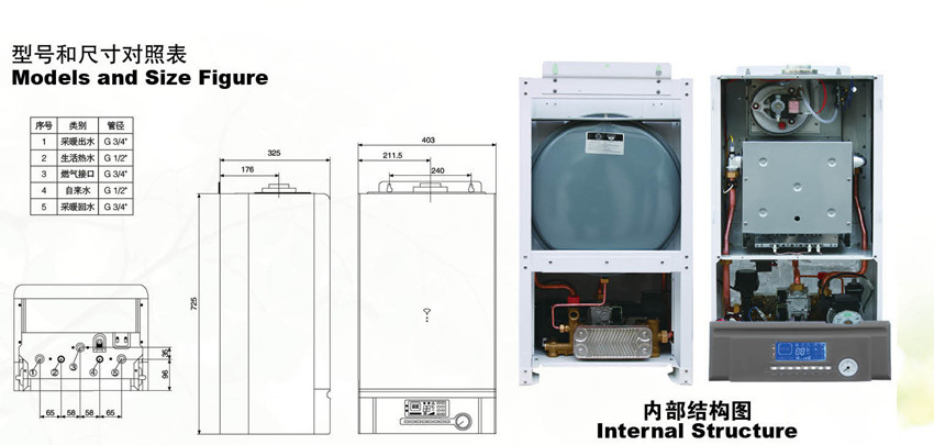 國森 燃氣採暖壁掛爐 家用燃氣壁掛爐 天然氣壁掛爐 節能 18kw圖片_6