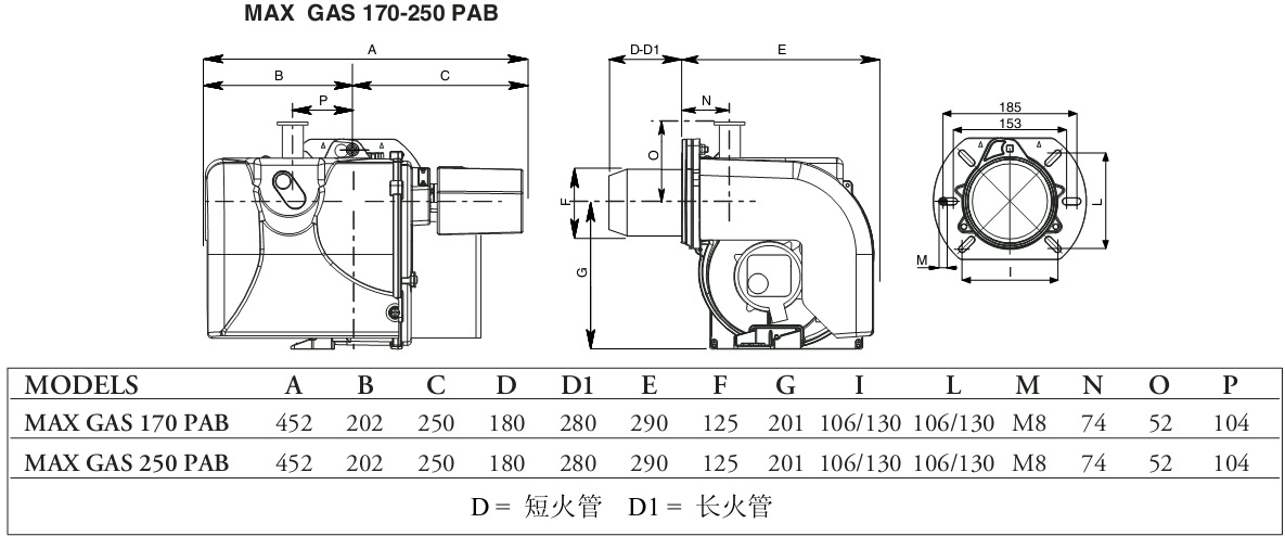 鍋爐與原動機 燃燒器 maxgas170pab | 15萬大卡 雙段火 燃氣燃燒器