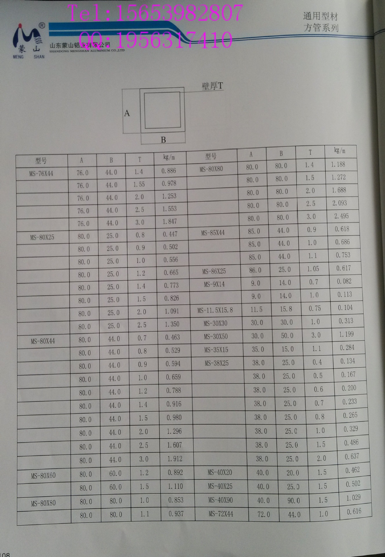 方形铝材规格表图片