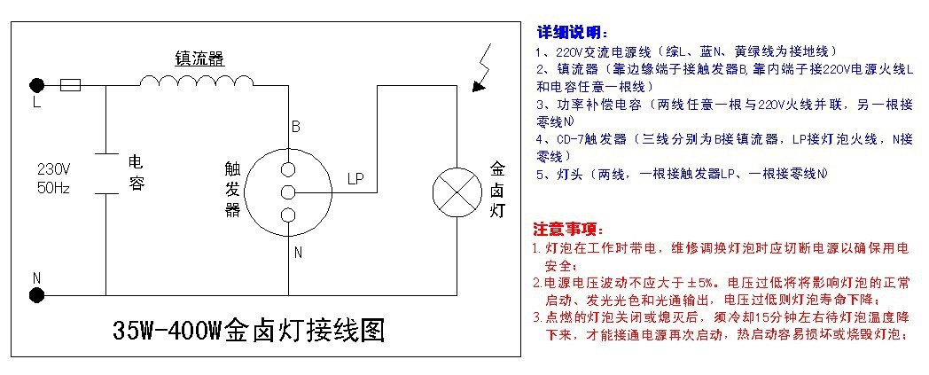 常从芬的个人主页