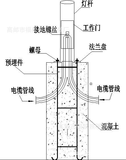 銷售太陽能路燈基礎籠fxjcl5基礎籠