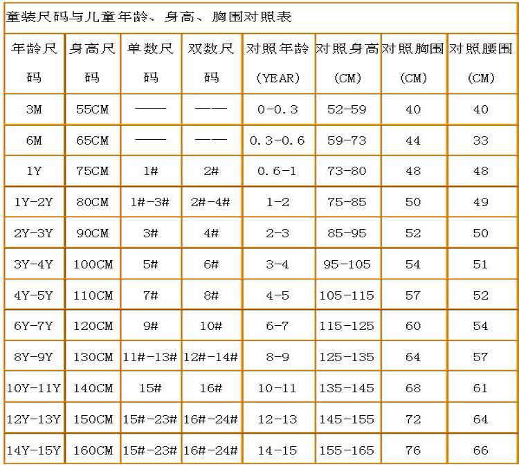 尺碼為:7-9-11-13y,請參考下面尺碼對照表