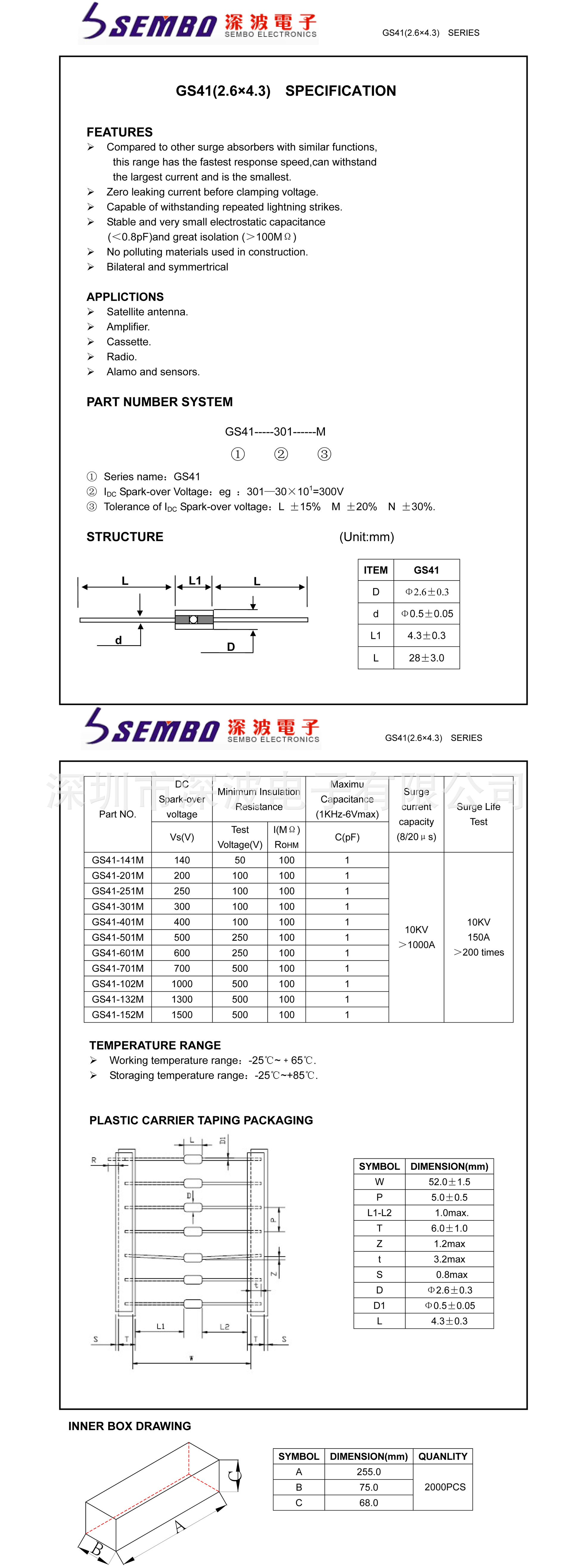 玻璃管放电管(玻璃放电管工作原理)