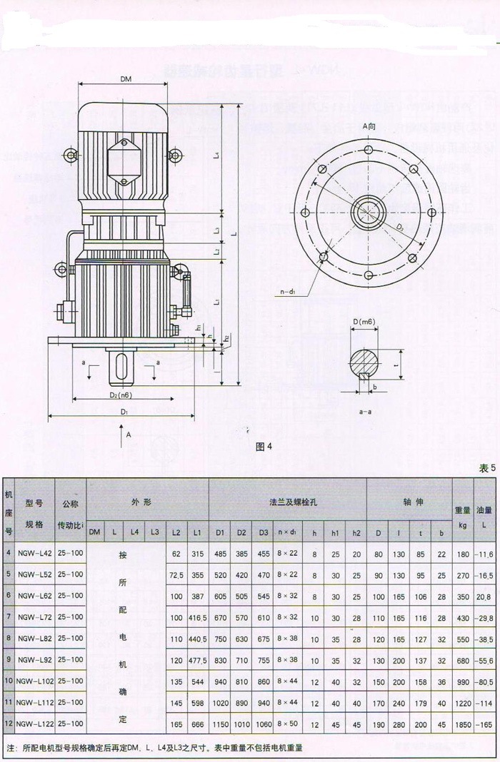  立式齒輪減速機(jī)型號大全圖片_立式齒輪減速機(jī)型號大全圖片及價格表