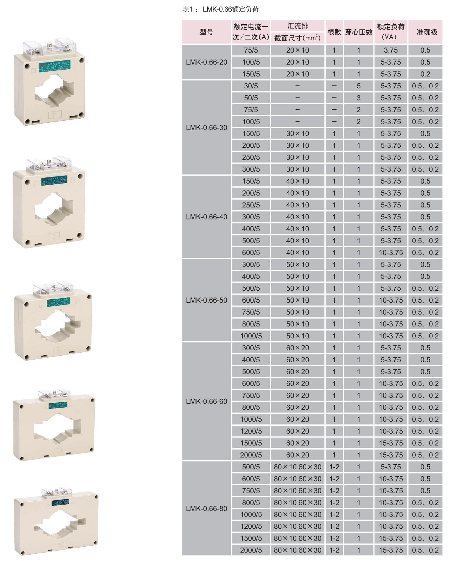 德力西电流互感器lmk bh-0.66 电流互感器德力西电气 现货批发