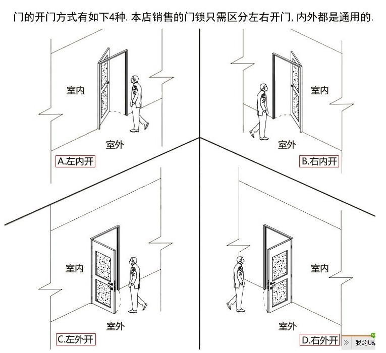 门锁安装步骤图解图片