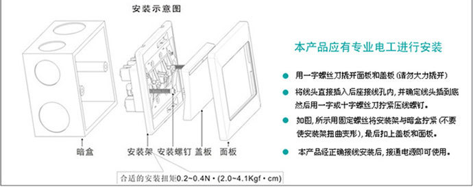 插座开关怎么拆卸图解图片