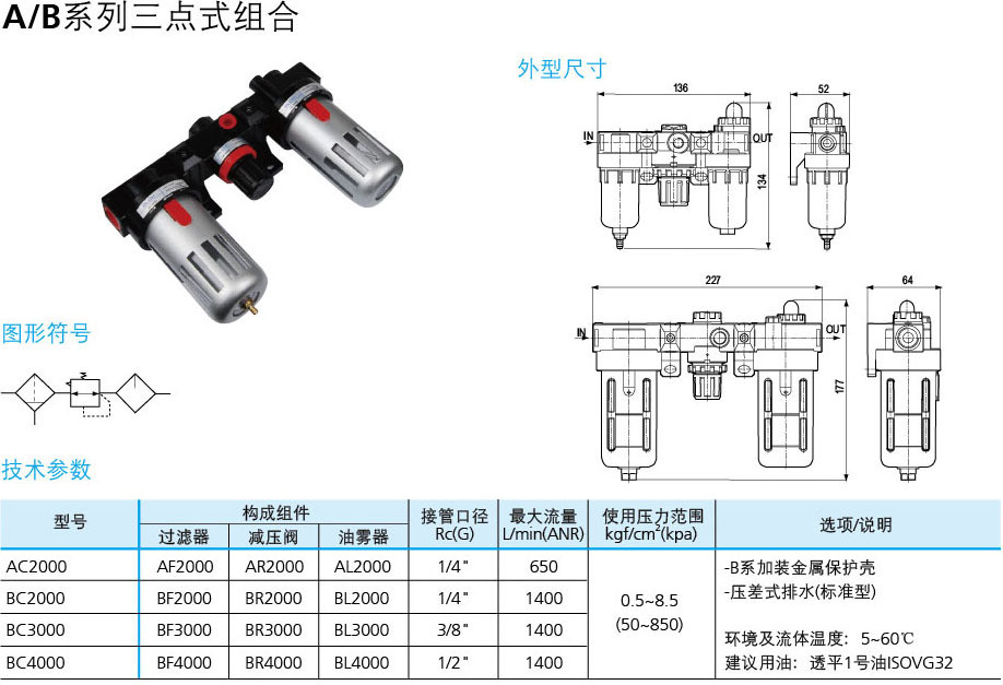 气动三联件示意图图片