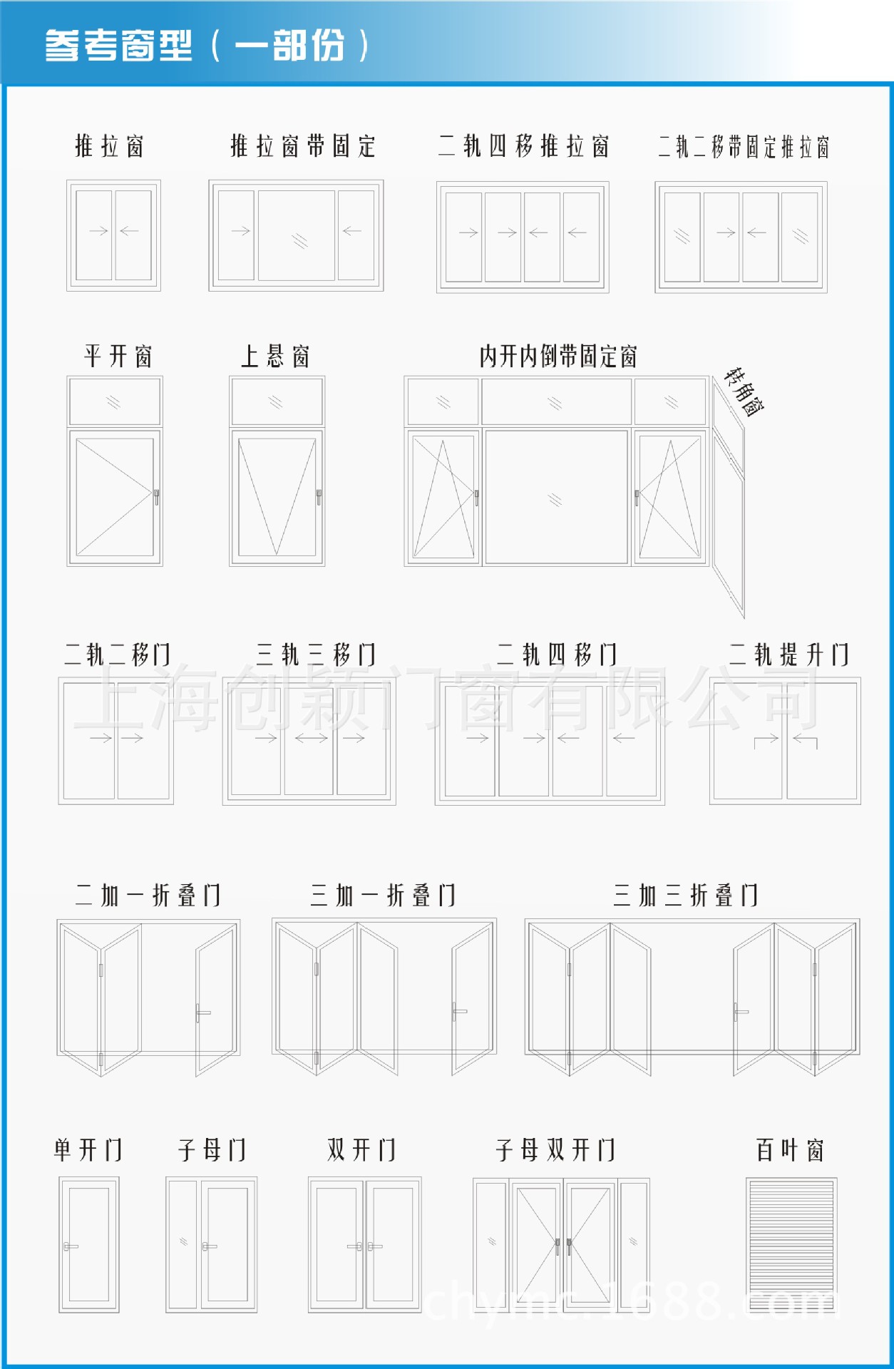 内开内倒窗图纸表示图片