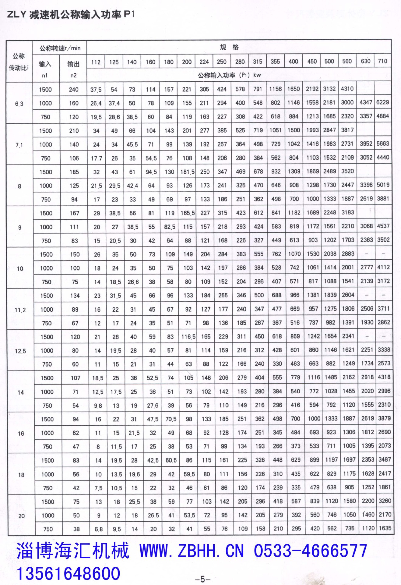  齒輪減速機(jī)價(jià)格表最新_齒輪減速機(jī)價(jià)格表最新消息