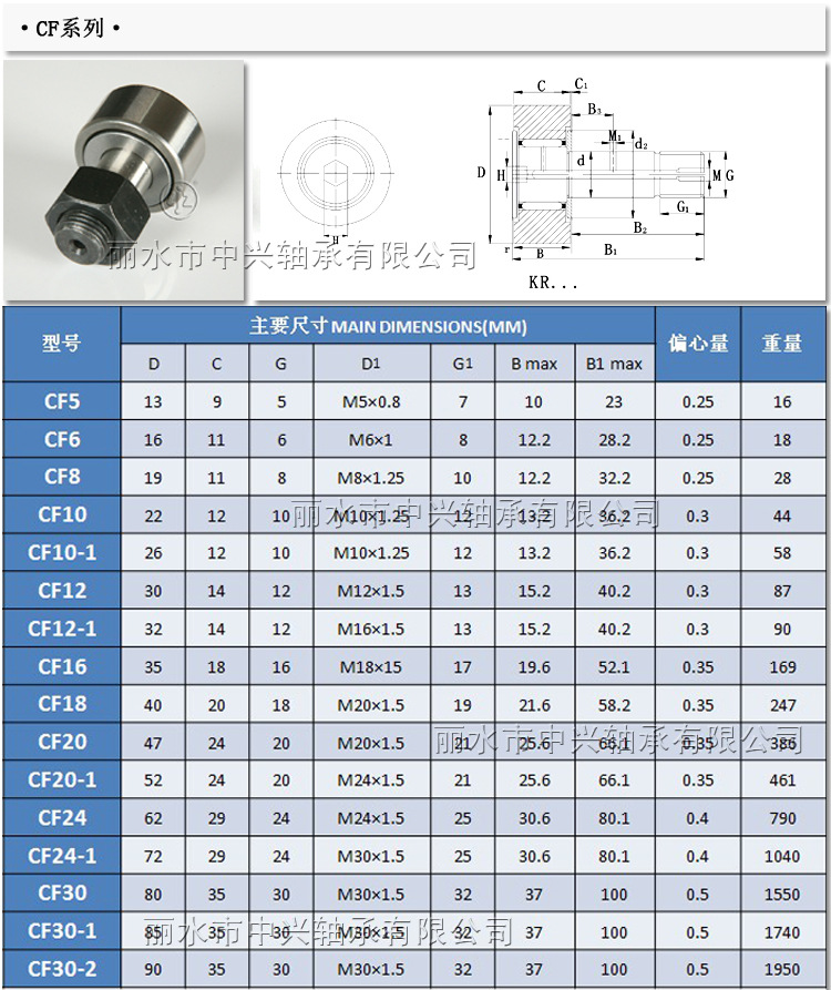 高質量螺栓型 軌跡滾輪滾針軸承 凸輪曲線滾輪軸承 cf20系列