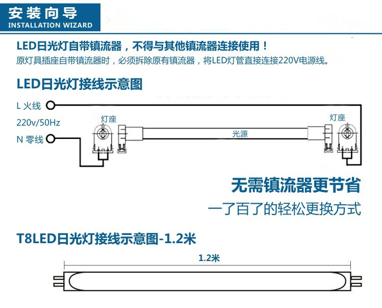 6w地下停車場工程0.6米燈管,微波雷達感應led日光燈 感應燈管圖片_10