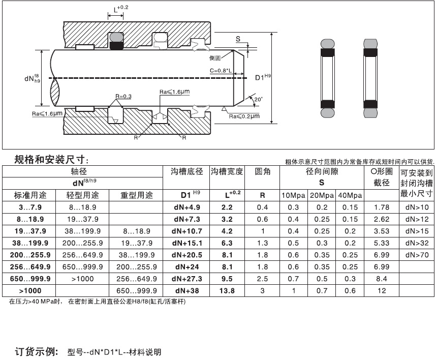 供應德國孔用高溫四氟密封件格萊圈斯特封