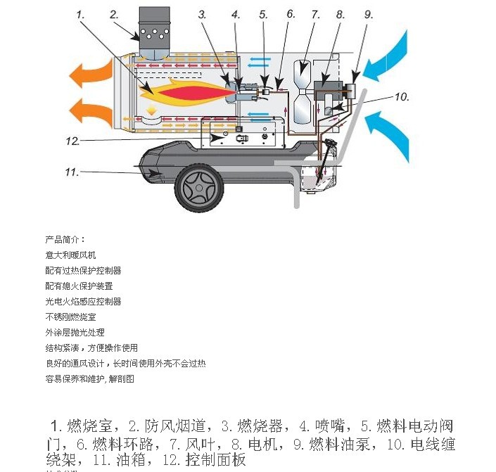 工业暖风机 燃油加热器热风器 暖风工业取暖器 柴油暖风机