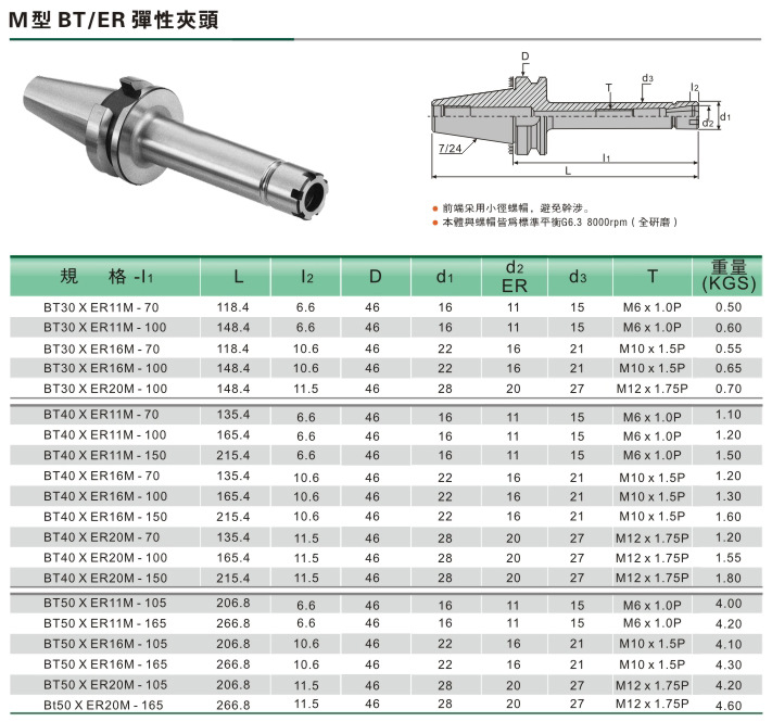 bt40-er11m-150l 加長型er11m型 刀柄 細螺紋螺帽