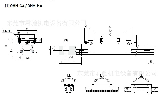 直线导轨画法图片