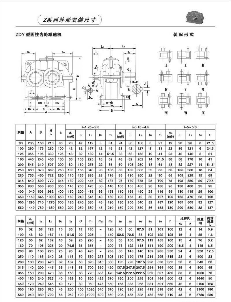 【現貨供應】zdy系列硬齒面齒輪減速機