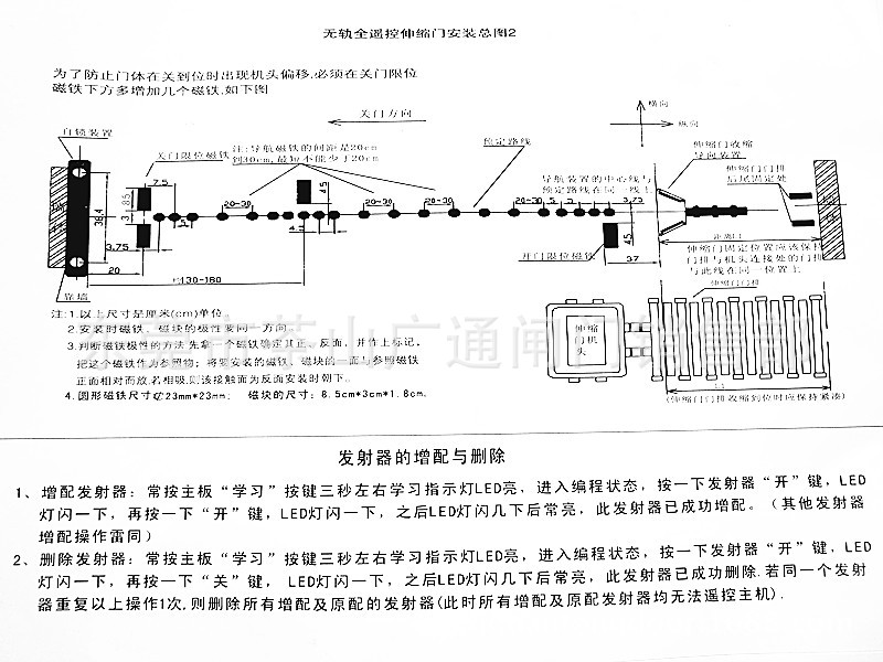 12米电动伸缩门报价表图片