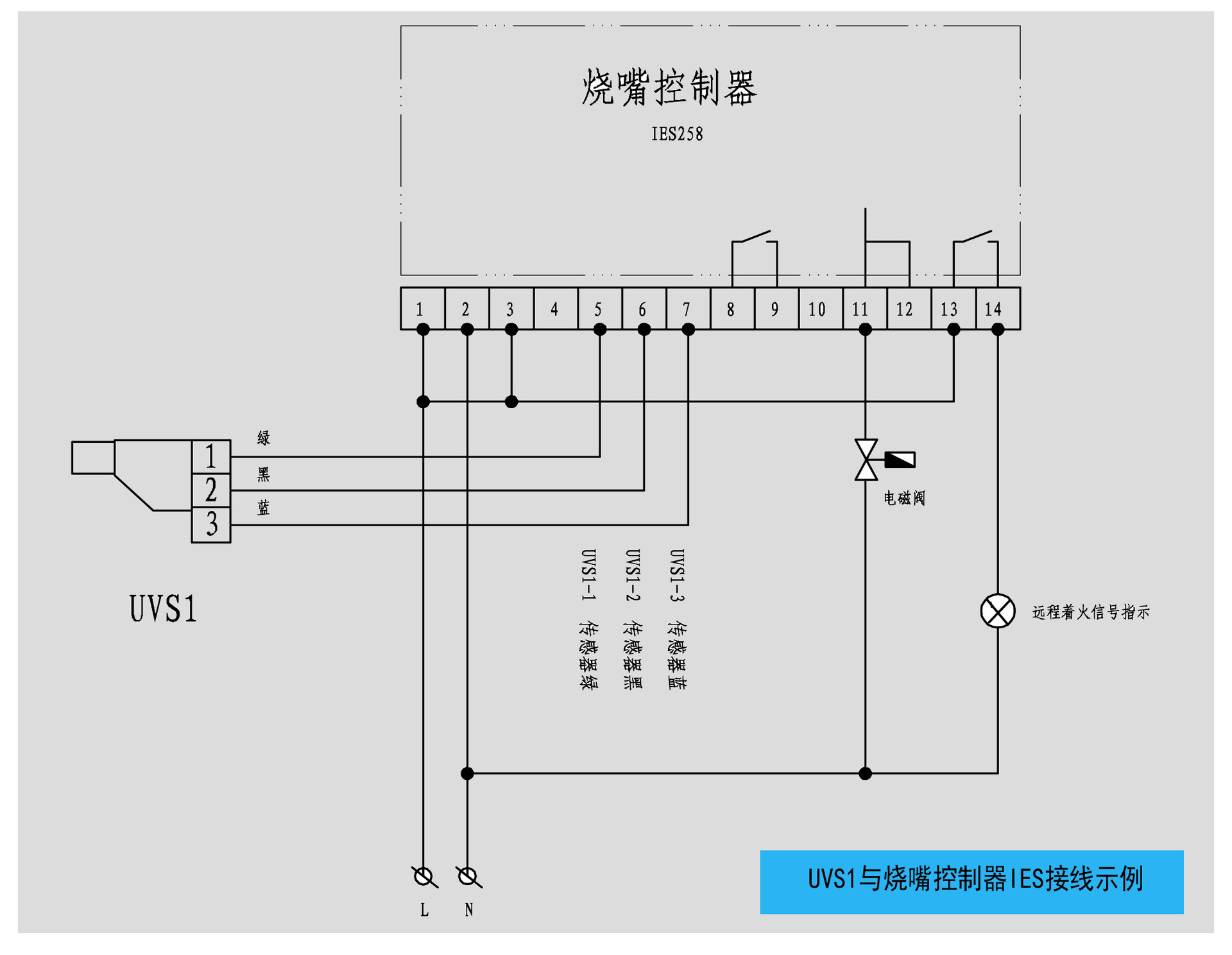 gqq5烟雾传感器接线图图片