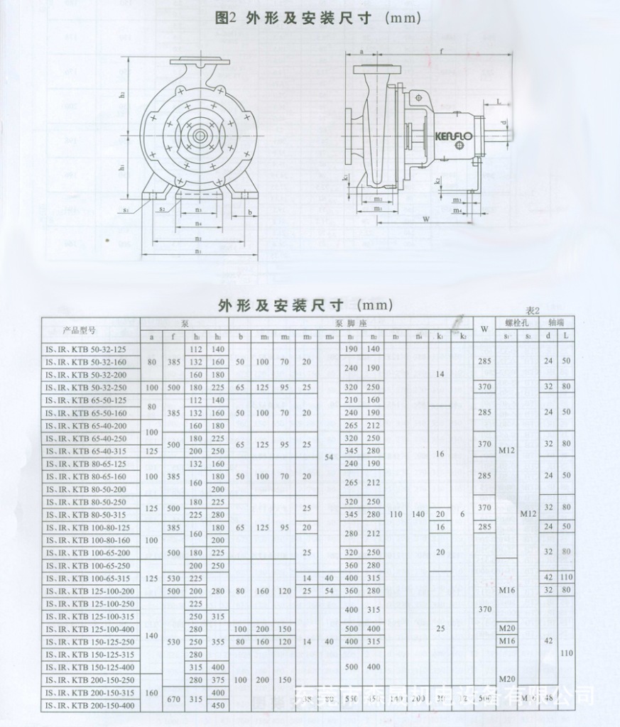 肯富來空調泵ktb125100315肯富來空調泵批發東莞森晟水泵超市