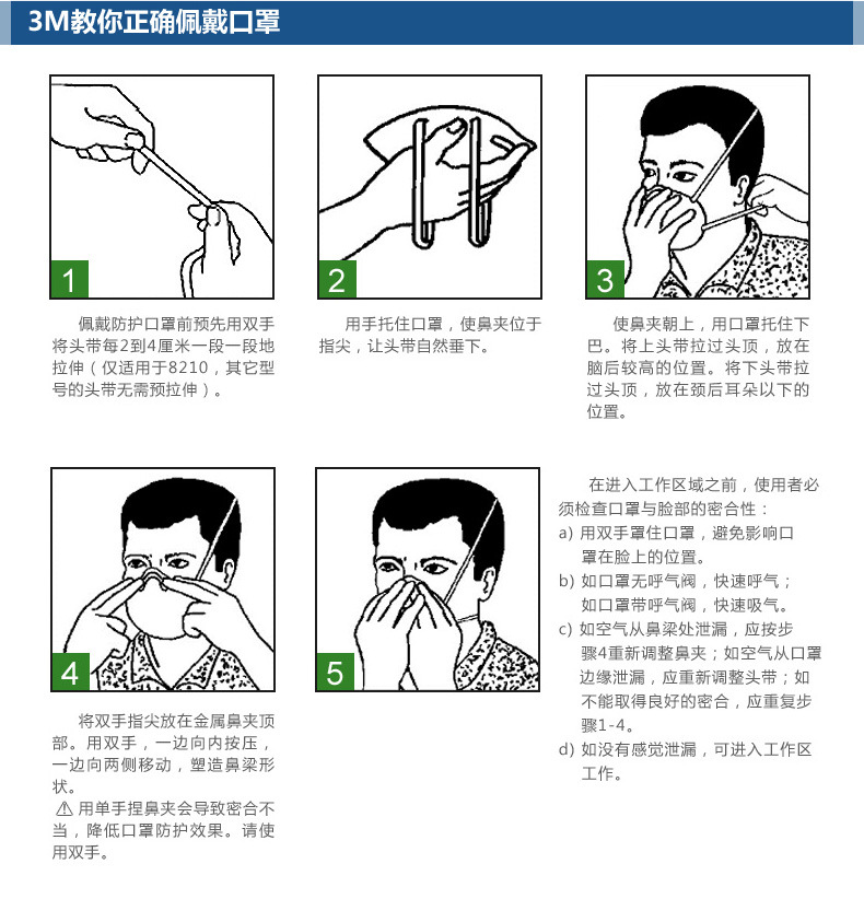 n95口罩佩戴方法图片图片