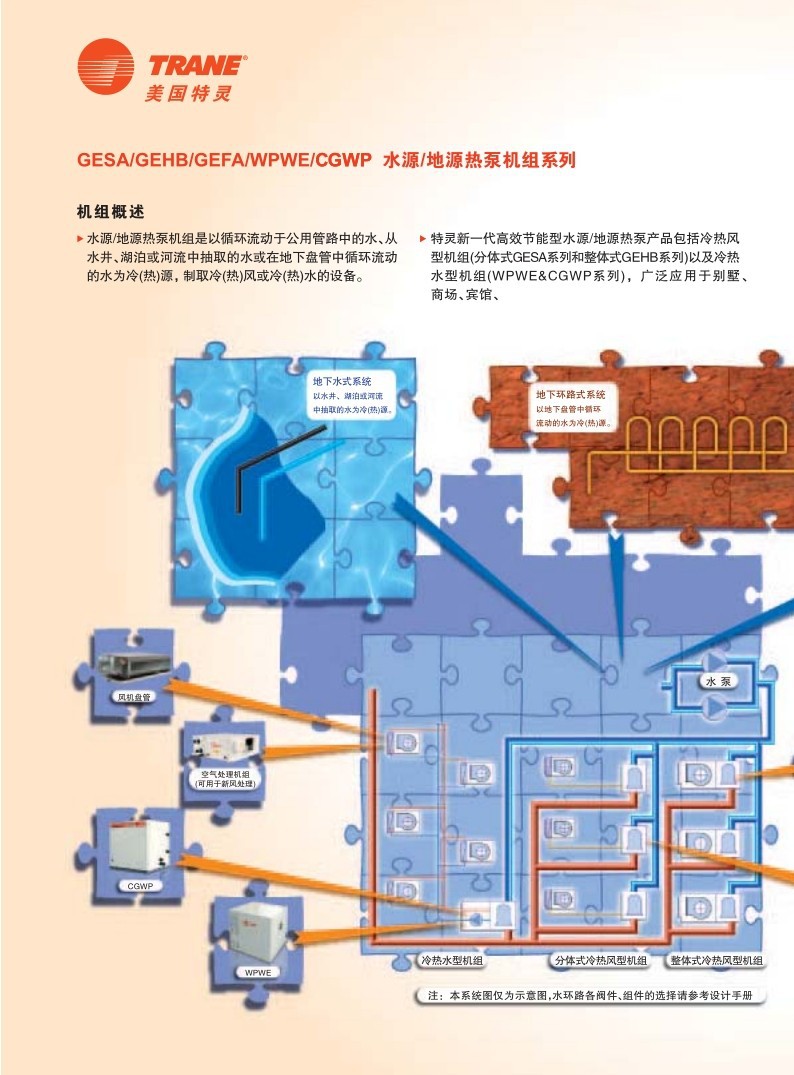 别墅用地源热泵 冷热水型模块机组 wpwe0805sn-上海美意能源-马可波罗