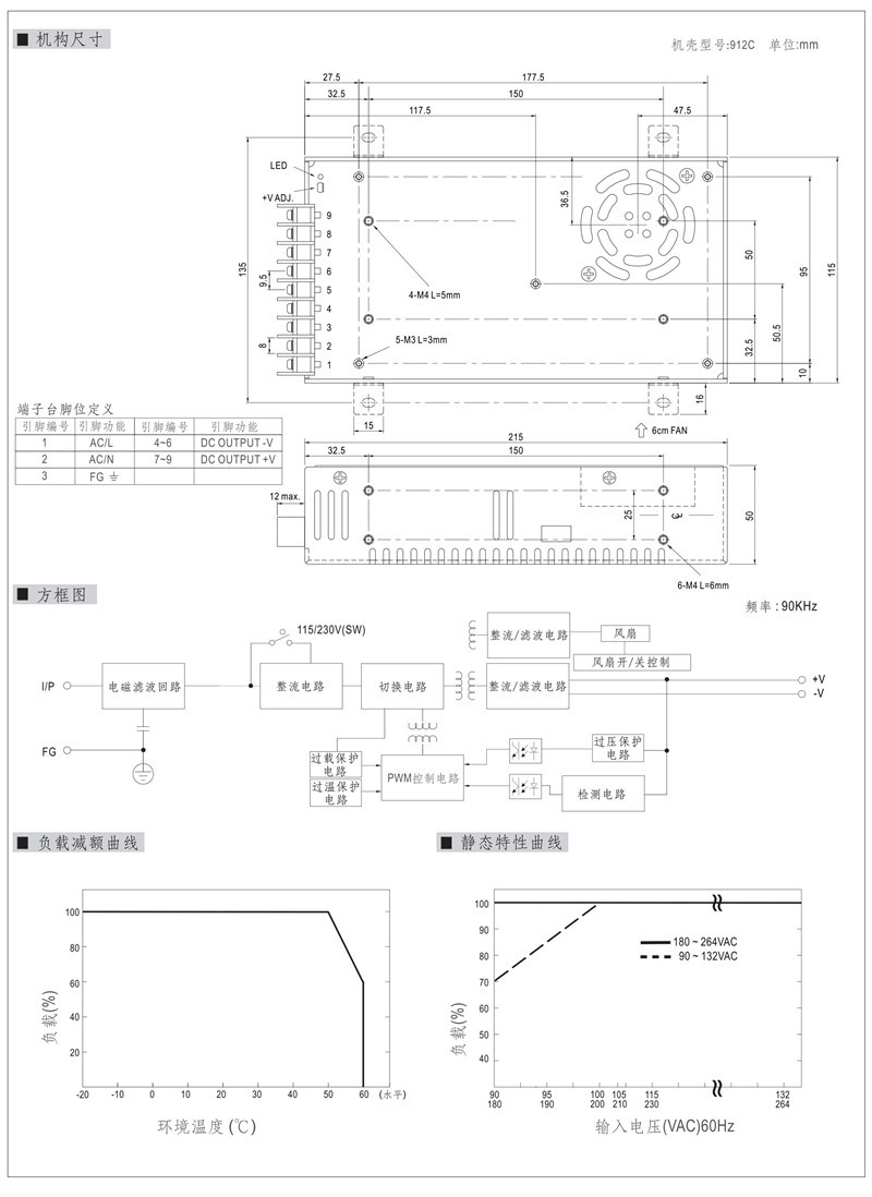 单路输出铁壳型nes-350-12同英飞特,茂硕,富华性能一样媲美图片_8