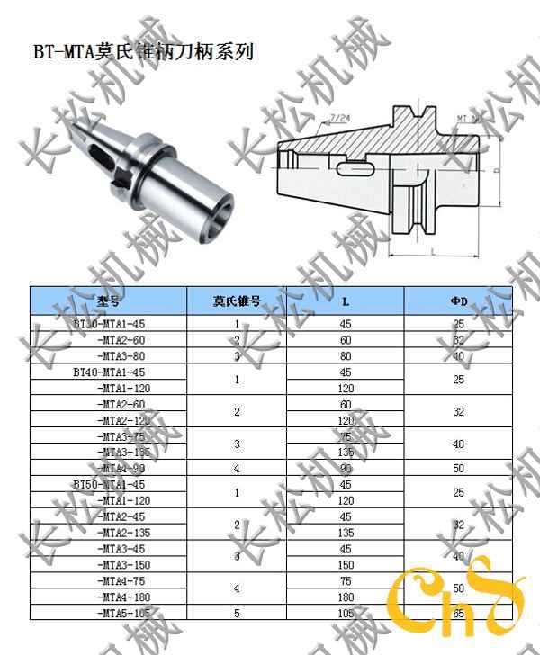 数控刀柄 非标刀具 模具五金 机床附件 龙门数控 bt50