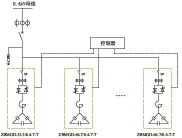 低壓電容補償模塊,低壓補償模塊,低壓動態