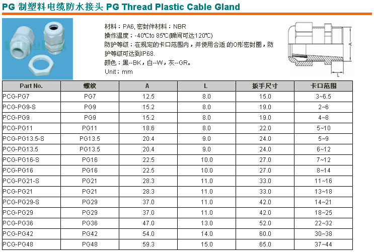 专业现货供软管快速接头扣式接头ad10pg7电缆接头