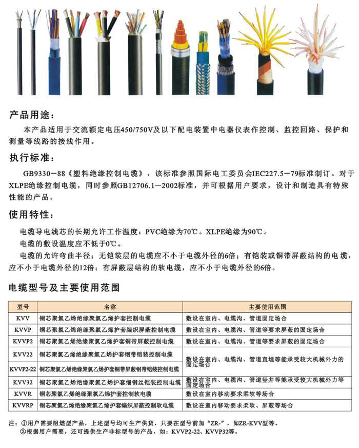 450/750v及以下的控制監控迴路及保護線路和配電裝置中電器儀表的連接