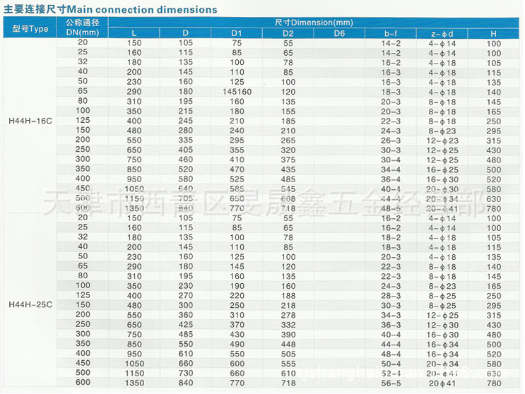 天津現貨供應h44h鑄鋼旋啟式法蘭止回閥dn80