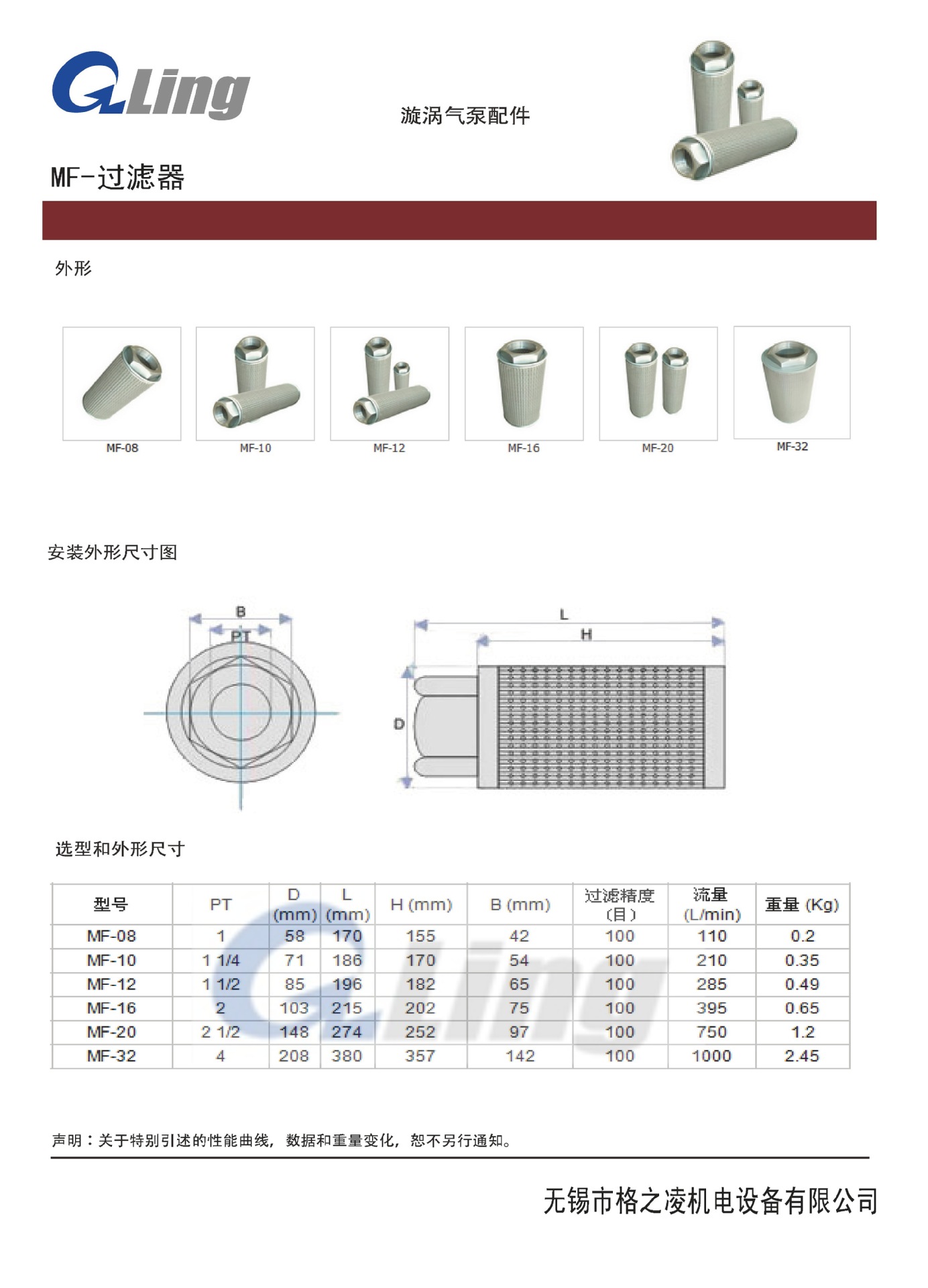机电设备过滤器选型方法(机电设备过滤器选型方法有哪些)