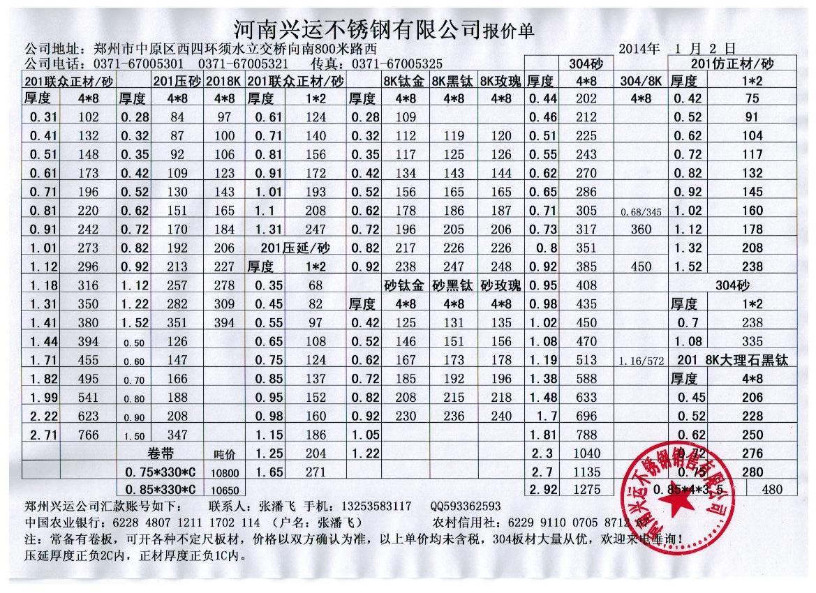 河南不鏽鋼磨砂板 邯鄲不鏽鋼板 鄲城304/201裝飾不鏽鋼板