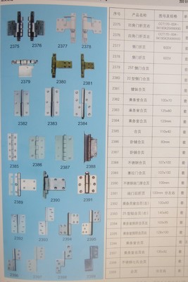 合页名称大全图片