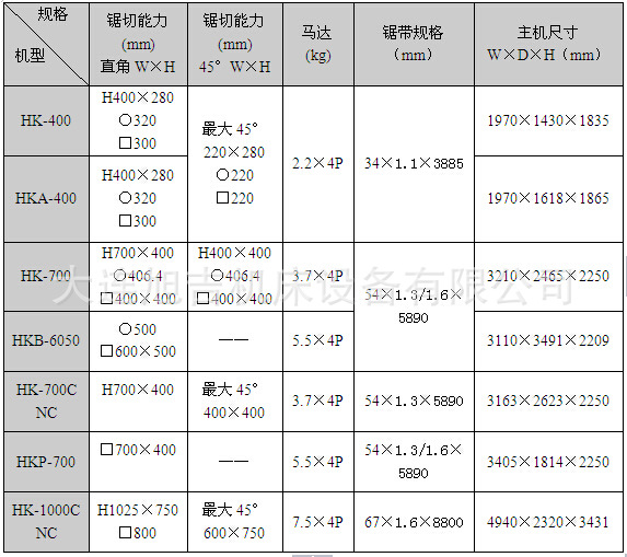 hk系列型鋼專用帶鋸床日本amada帶鋸床