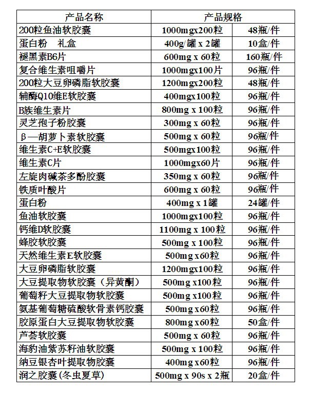 豪力健长兴牌多维蛋白粉营养保健食品辽宁大连免疫调节补充蛋白质