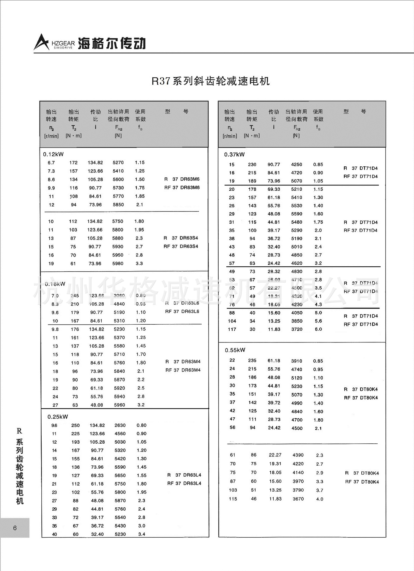  減速機(jī)比例怎么算_減速機(jī)的比例是什么意思